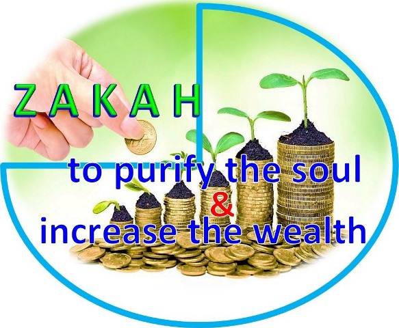 Zakat (The Poor Due): Meaning, Ruling and Benefits