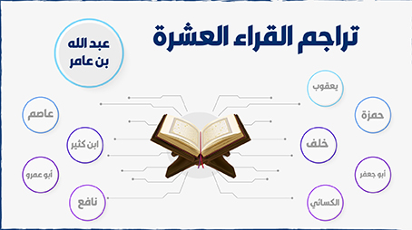 تراجم القراء العشرة: عبد الله بن عامر (1)