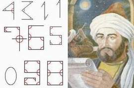 علم الحساب والأعداد عند العرب