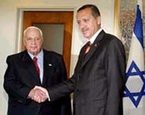 Erdogan Promises Abbas of all Help
